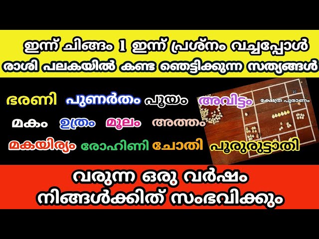 ഈ വർഷം ഇവർക്ക് ഇത് സംഭവിക്കും, ഇന്ന് പ്രശ്നത്തിൽ തെളിഞ്ഞ ഞെട്ടിക്കുന്ന സത്യങ്ങൾ